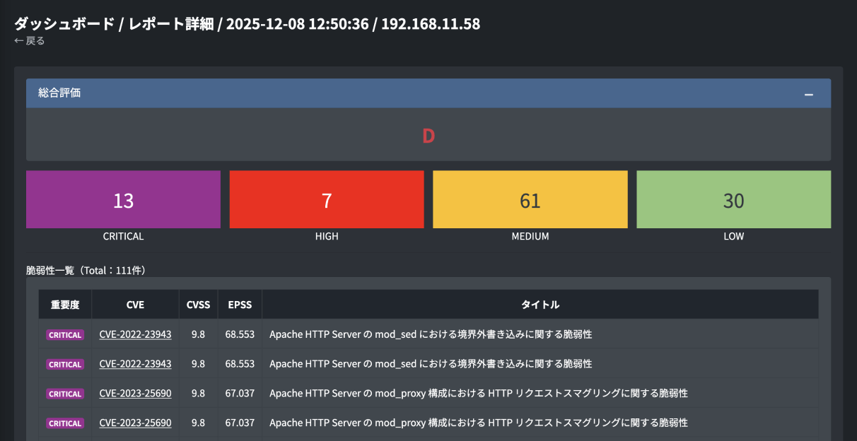 vulnerability details