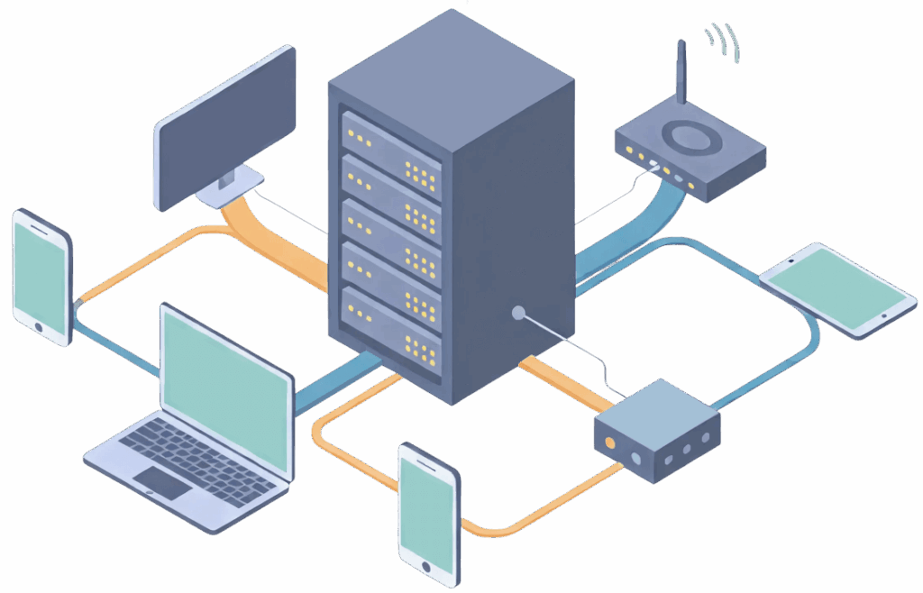 device visualization