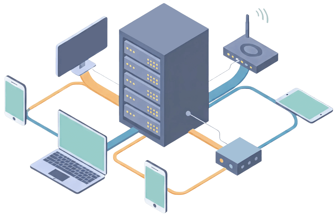 device visualization